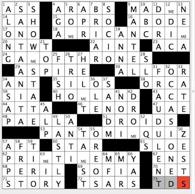 When facing difficulties with. . Site of a herculean task nyt crossword